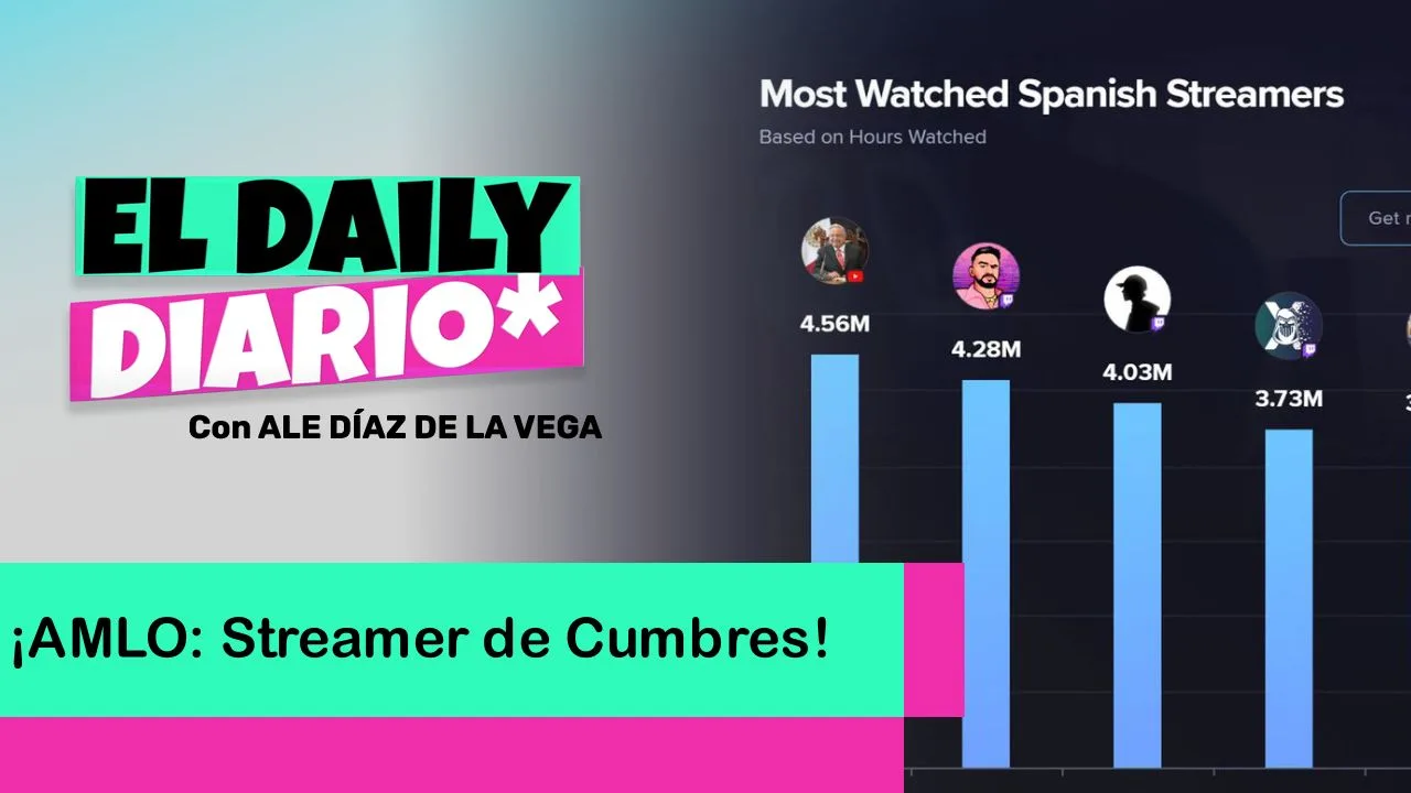 Lee más sobre el artículo ¡AMLO: Streamer de Cumbres!