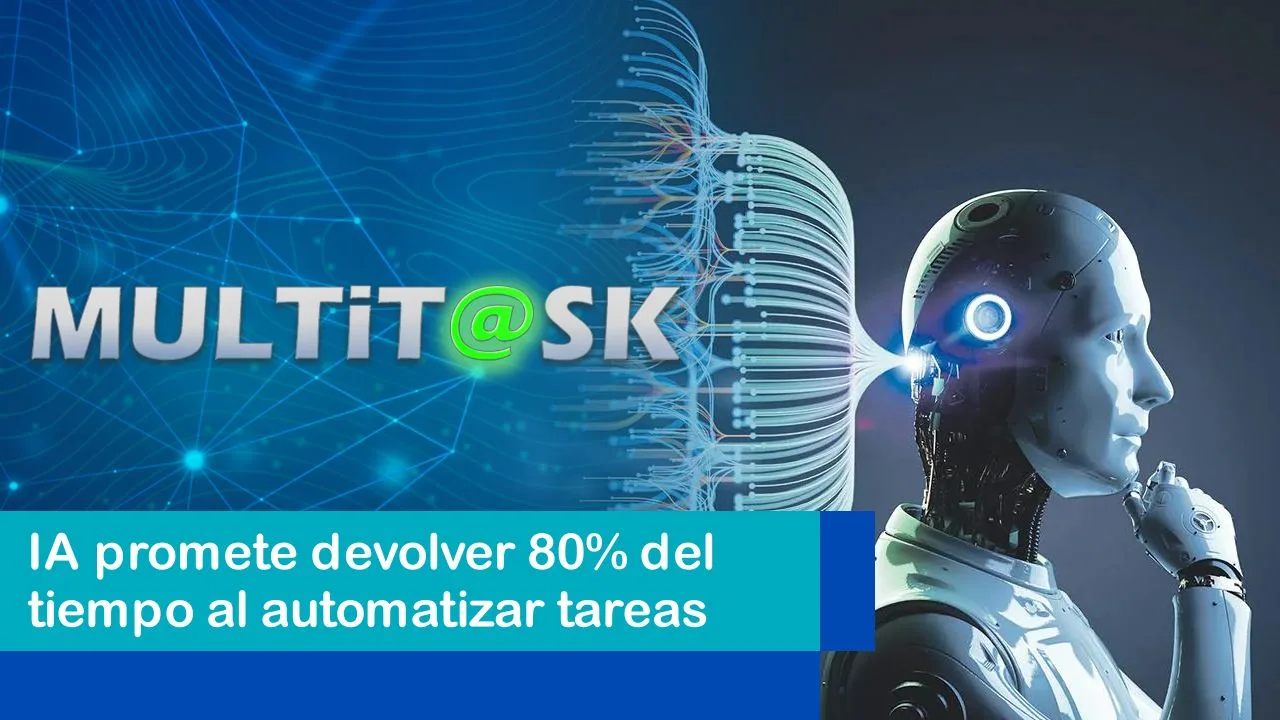Lee más sobre el artículo IA promete devolver 80% del tiempo al automatizar tareas
