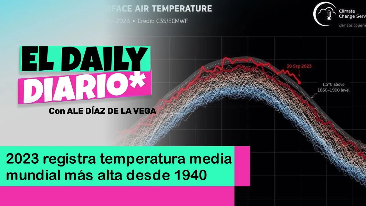 Lee más sobre el artículo 2023 registra temperatura media mundial más alta desde 1940