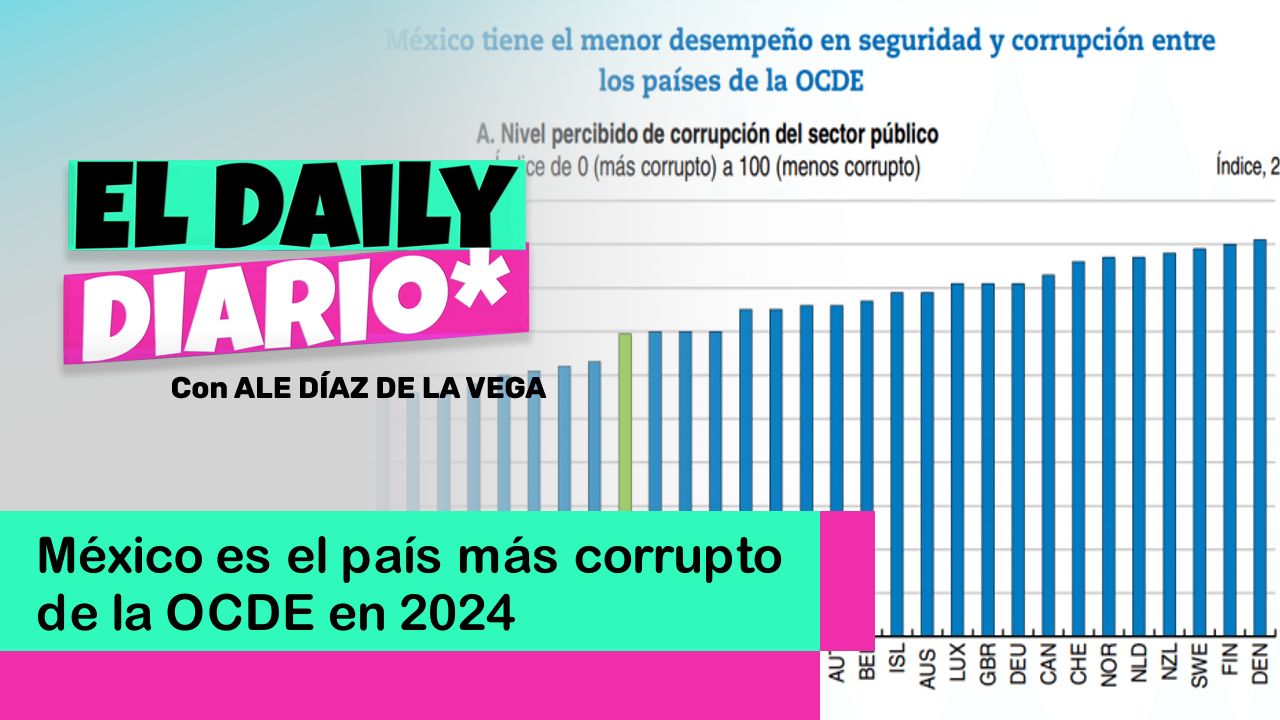 Lee más sobre el artículo México es el país más corrupto de la OCDE en 2024