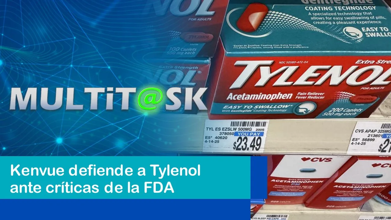 Lee más sobre el artículo Kenvue defiende a Tylenol ante críticas de la FDA