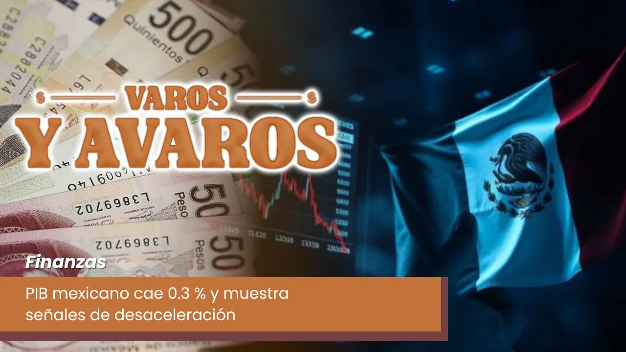 Lee más sobre el artículo PIB mexicano cae 0.3 % y muestra señales de desaceleración